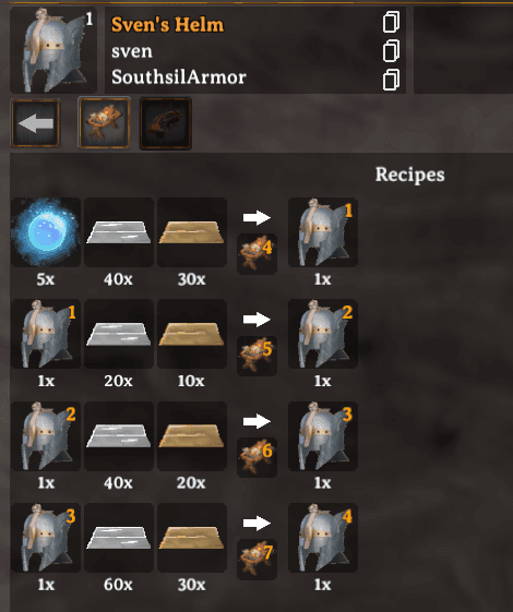 Sven helmet